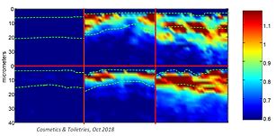 tri penetration|Active Deposition and Penetration .